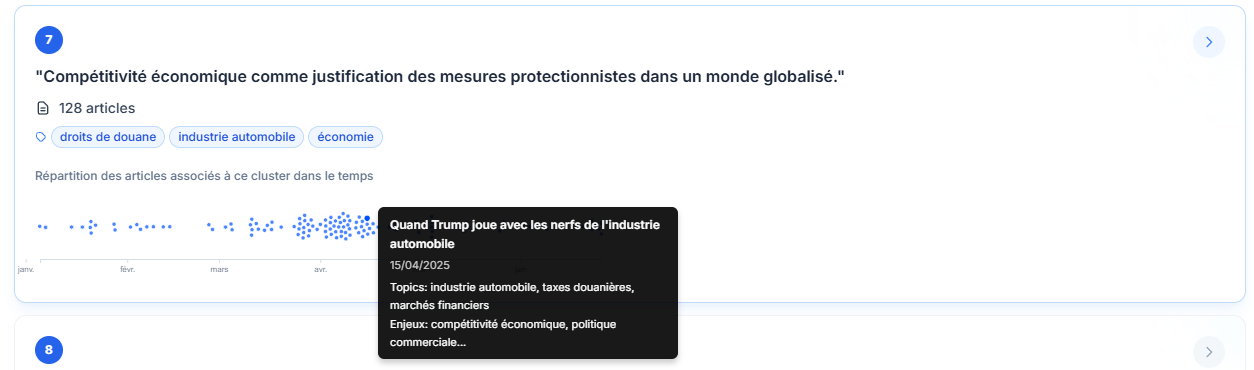 Narratif de compétitivité économique et mesures protectionnistes